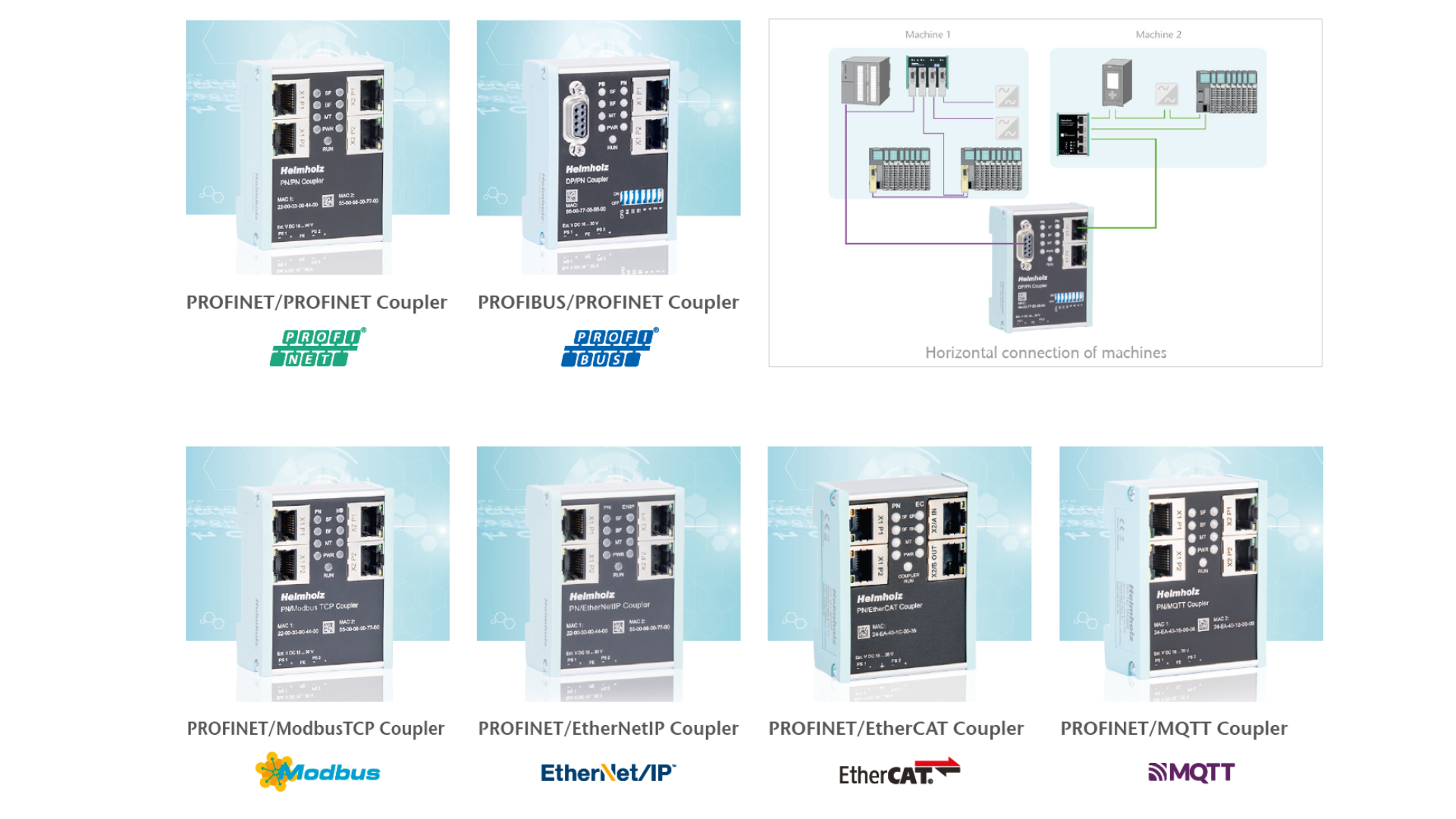 Aunex - Industrial Fieldbus Connectivity